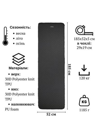 Туристичний килимок (T-BB-0005-grey) Tribe Comfort Lite Rectangular 5 см grey (366104431)