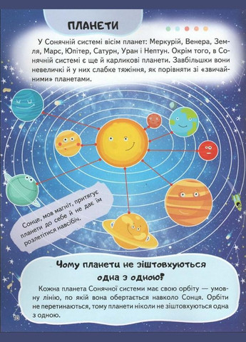 Енциклопедія. КОСМОС Пегас (316081283)