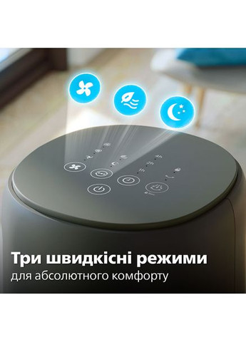 Вентилятор CX5535/11 Philips (360420982)