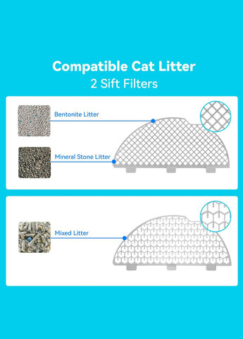 Смартавтоматический лоток Scooper Luxury Pro-X (6972884750705) CATLINK (303613435)