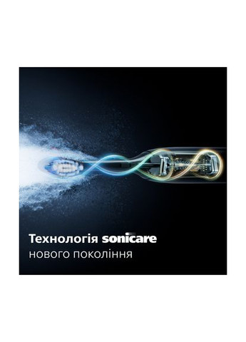 Щетка зубная электр., Sonicare 7100 Series (HX7420/01) Philips (360421075)