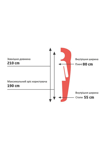 Спальный мешок Kansas 190 0°C Capulet Olive Left (340019) Grand Canyon (363044733)
