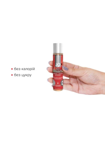 Смазка на водной основе JO H2O — Watermelon (30 мл) без сахара, растительный глицерин System JO (383076798)