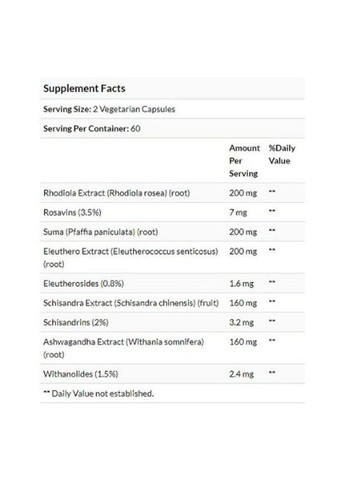 WomenSense AdrenaSense Adrenal Formula 120 Veg Caps NFS04942 Natural Factors (294914644)