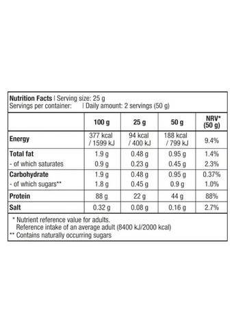 Сироватковий ізолят Iso Whey Zero, шоколад, 454 г Biotech (369609250)