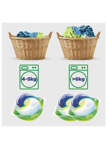 Капсулы для стирки Pods All-in-1 Горный источник, 44 шт. Ariel 8001090337108 (332944030)