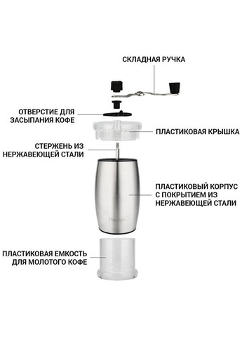 Кофемолка ручная с керамическими жерновами Ø7х18см Fissman (297201524)