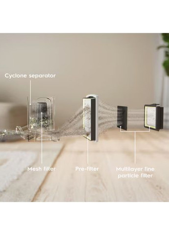 Пылесос EL51A2UG Electrolux (351364817)