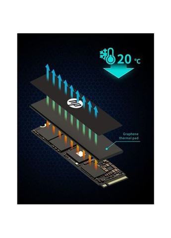 SSD накопичувач M.2 2280 4TB FX900 Pro (4A3U2AA) HP (336213510)