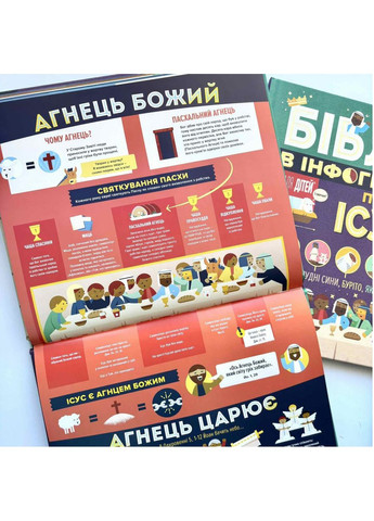 Біблія в інфографіці для дітей. Пізнаємо Ісуса. Частина 3 Свічадо (354253114)