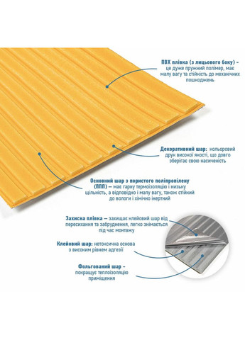 Панель-рейка в рулоні 2900х350х6мм Золотий SW-00002069 Sticker Wall (353968080)