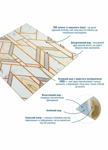 Панель стеновая 3D 680х680х4мм(D) SW-00001991 Sticker Wall (329895070)