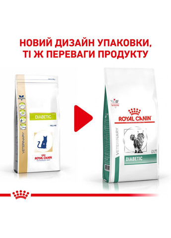 Сухой корм для взрослых кошек Diabetic Cat 1.5 кг (3182550711166) (39060151) Royal Canin (279567475)