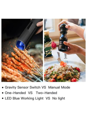 Электрическая мельница для соли и перца черная с прозрачной основой для специй и приправ. ProDobro (365440970)