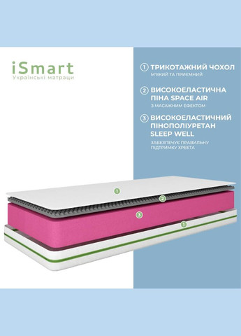 Матрац ортопедичний ТМ Koala Soma 160х200 см безпружинний (ISM-051267) iSmart (346530590)