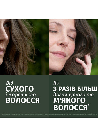 Шампунь "Троянда" пом'якшувальний 350 мл HERBAL ESSENCES (304485171)