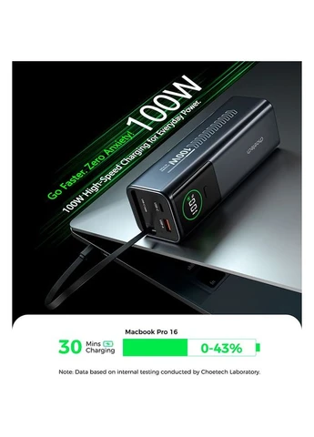 Powerbank B1012 20000mAh 100W Чорний CHOETECH (400331276)