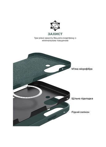 Чехол ICON2 MagSafe для Apple iPhone 16 Lake Green (ARM81313) ArmorStandart (323101132)