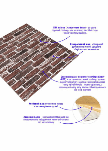 Самоклеящаяся 3D панель SW-00001164 Под красный кирпич 700х770х3мм Sticker Wall (298284575)