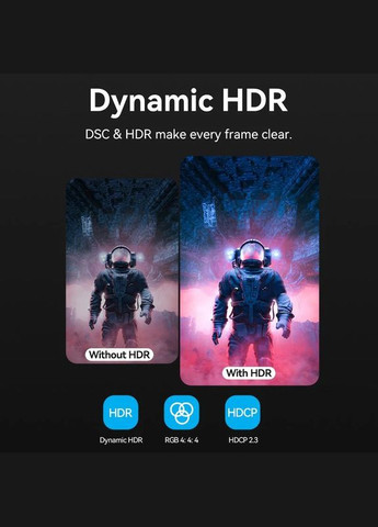 Кабель USB 3.1 TypeC M - HDMI M, 1.8m 8K 60 Гц Zinc Alloy TPE Black Vention (315143543)