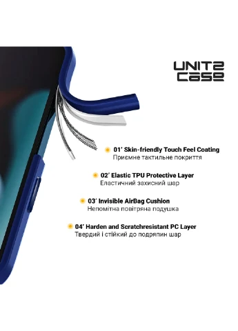 Панель UNIT2 для Apple iPhone 14 Pro Max (ARM69960) ArmorStandart (266140905)
