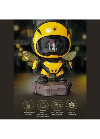 Лазерный проектор ночник звездного неба Астронавт LWS-R-3 Inspire (357225512)