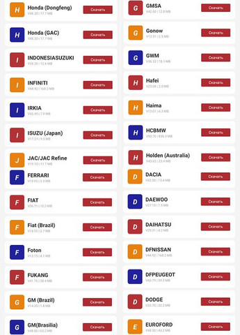 Діагностичний сканер Mucar BT200 + Всі марки з безкоштовними оновленнями Thinkcar (370135460)
