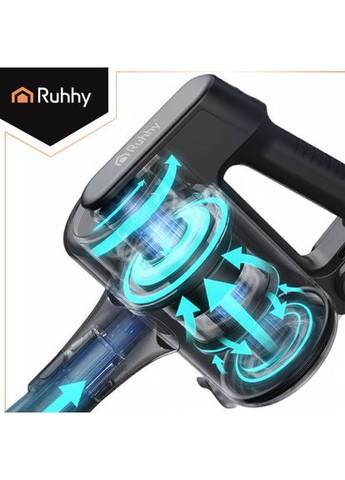 Пилосос RUHHY (371807093)