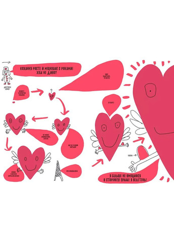 Книжка яка нарешті пояснить тобі геть усе про любов (9786177688487) Артбукс (353221363)