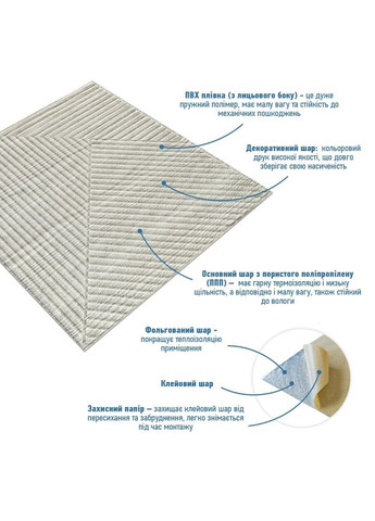 Самоклеющаяся декоративная 3D панель Бамбук Дерево Белое 500х500х5мм SW-00002883 Sticker Wall (370441145)