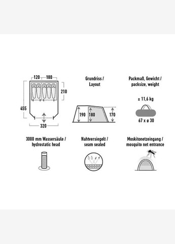Палатка пятиместная Torri 5.0 Dark Grey/Green (931695) High Peak (350314443)