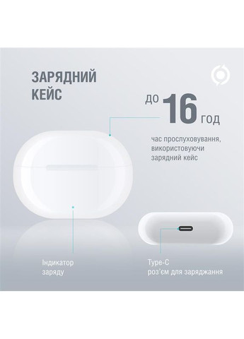 Bluetooth-гарнiтура TWS-HalfMoon White (1283126583391) Piko (370622913)