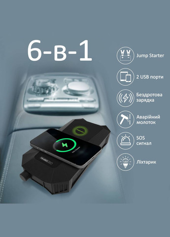 Універсальна мобільна батарея HexaBolt-20 Black 19200mAh Promate (338188149)