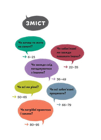 Что такое взаимоотношения? Искусство мыслить. Автор - Оскар Бренифье ( ) Mamino (338877034)