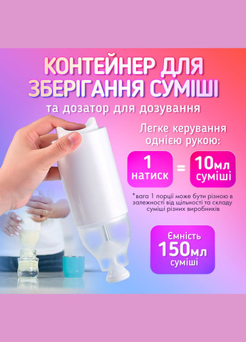 Беспроводной подогреватель для бутылочек с дозатором и аккумулятором Baby-1 No Brand (347590390)