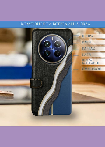 Чохол книжка Premium для Realme 12 Pro Plus Чорний (76989) Stenk (294206108)