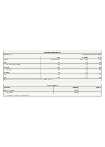 Креатин моногидрат для мужчин 300г вишня лайм без сахара для улучшения физической работоспособности Pure Gold Protein (370299658)