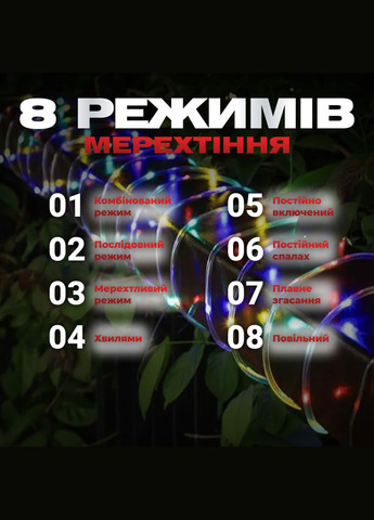 Гірлянда Дюралайт вулична 480 LED довжина 16 м морозостійка, мультиколор GarlandoPro (328441697)