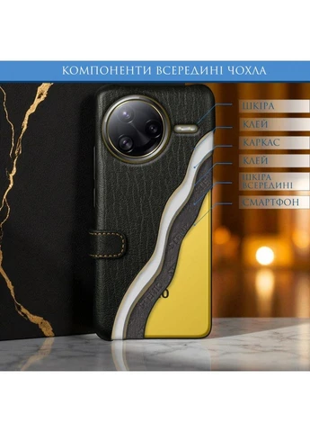 Чехол книжка Premium для Xiaomi Poco F7 Ultra Чёрный (79313) Stenk (359472472)