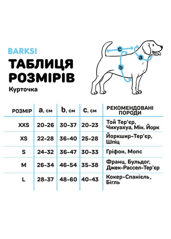 Куртка для собак Textile Червона Barksi (370549506)