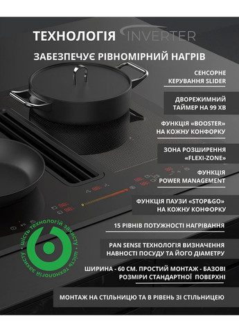 Варильна поверхня INTERLINE (368577071)