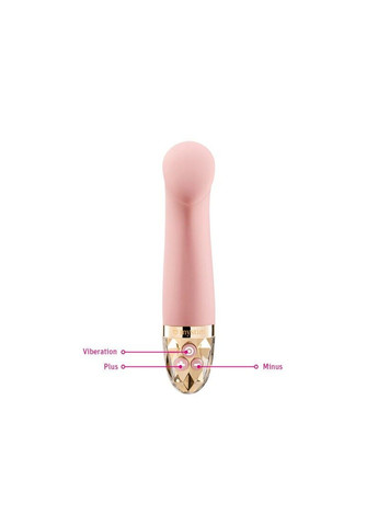 Вібратор для точки G Right on Ron Rose, 8 режимів, дуже потужний Mystim (333332857)