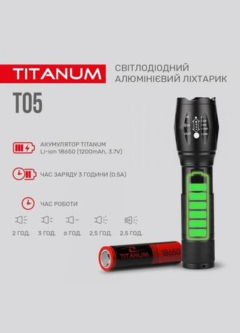 Фонарик ручной TLFT05 300 Lm 6500 K (27320) Titanum (284107271)