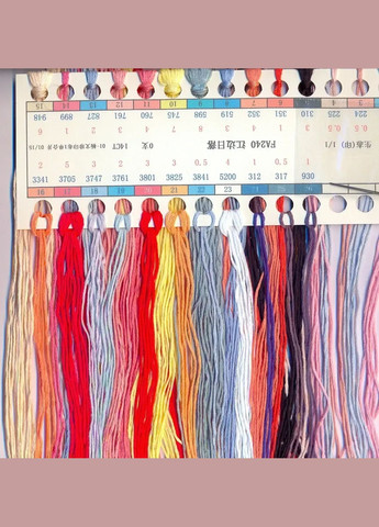 Набір для вишивання за нанесеною на канву схемою "Riverside sunset" AIDA 14CT printed, 35*36 см Joy Sunday (313614120)