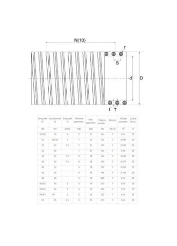 Труба ПВХ гибкая d40 мм, серая AquaViva (313403153)