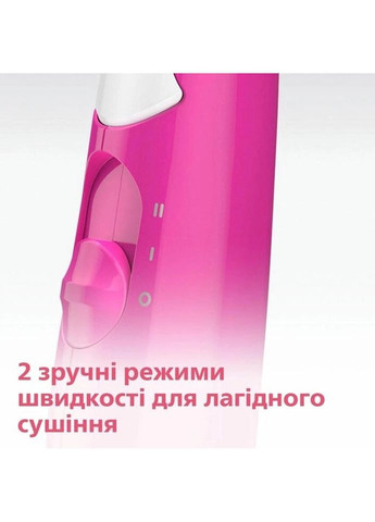 Фен DryCare Advanced BHD003-00 1400 Вт Philips (335883620)