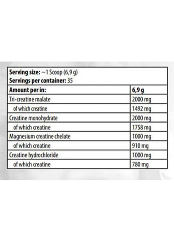 Levro Crea 240 g /35 servings/ Dragon fruit Kevin Levrone (361669009)