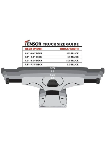 Підвіски для скейта TENSOR Alloys Blk 5.5 Thunder (371356833)