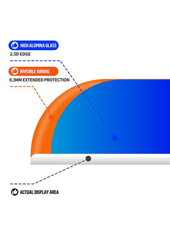 Защитное 3D стекло Invisible Airbag Anti-broken для Apple iPhone 14 Pro Max / 15 Plus /16 Plus Blueo (372626605)