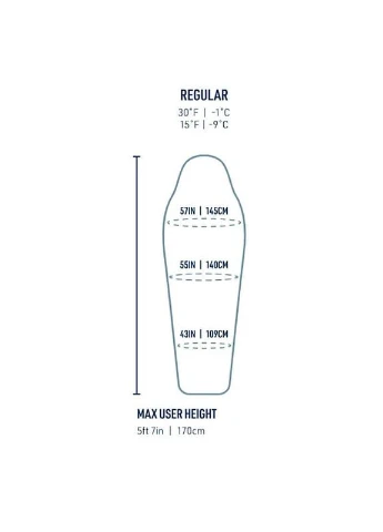 Спальный мешок Ascent Women -1C/30F Celery Green Regular 170см (STS ASL041101-330401) Sea To Summit (385854719)